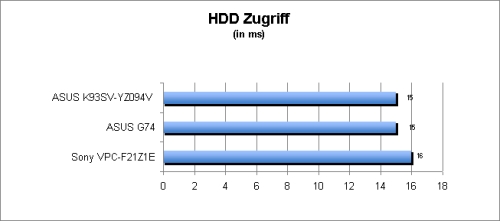 ASUS_G60J_Uni1280_DX10